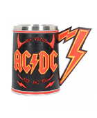 Krygl AC/ DC - High Voltage